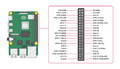 Diagrama de pines de Raspberry Pi